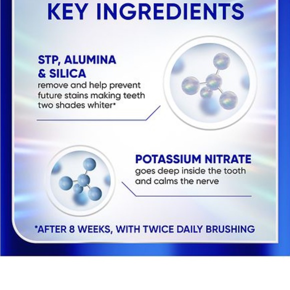Sensodyne Toothpaste - Picture 5 of 9